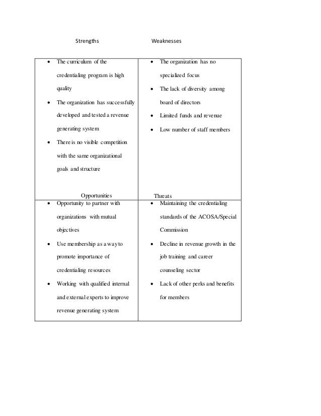 swot analysis sample swot analysis sample