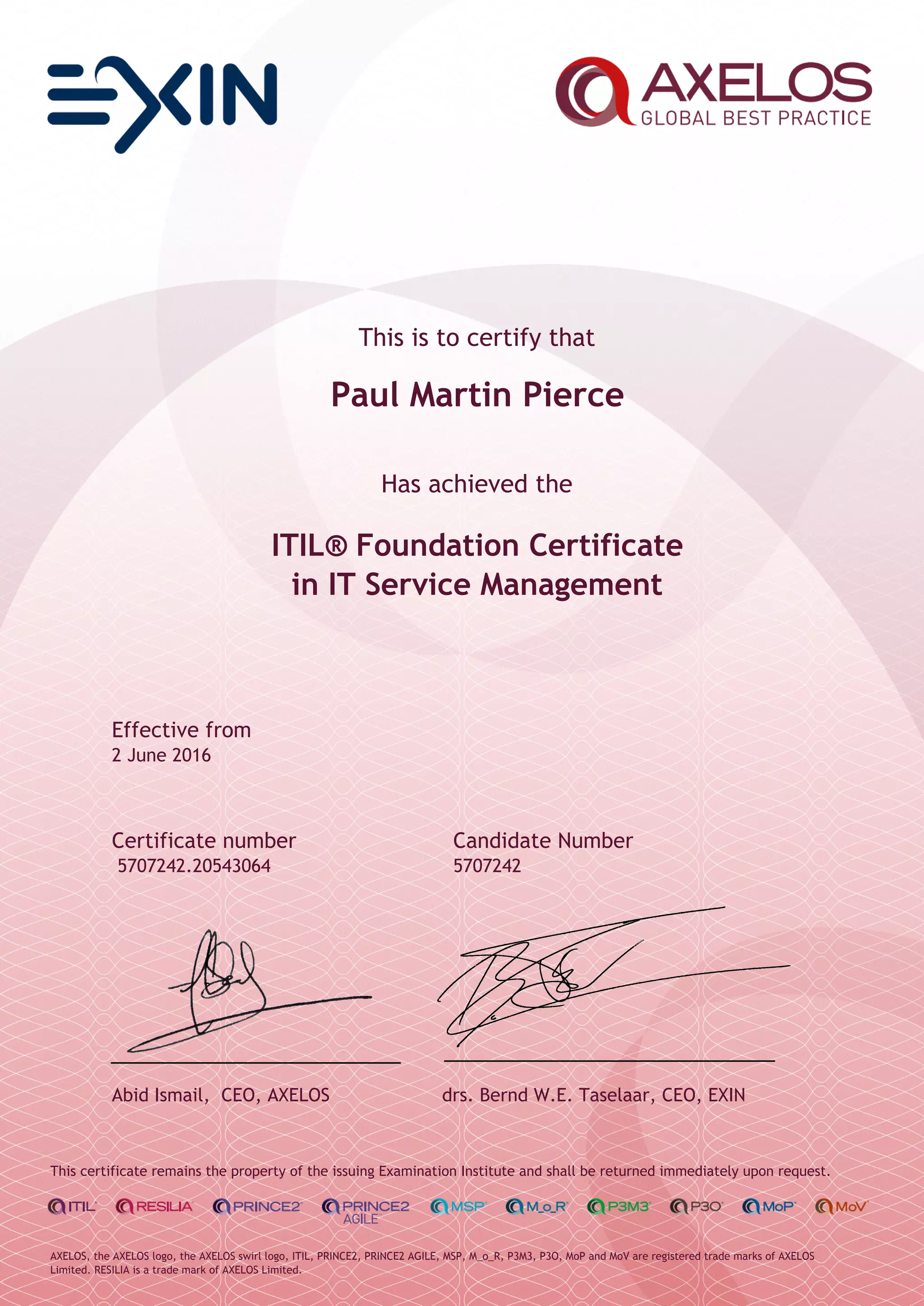 AXELOS ITIL Cert | PDF