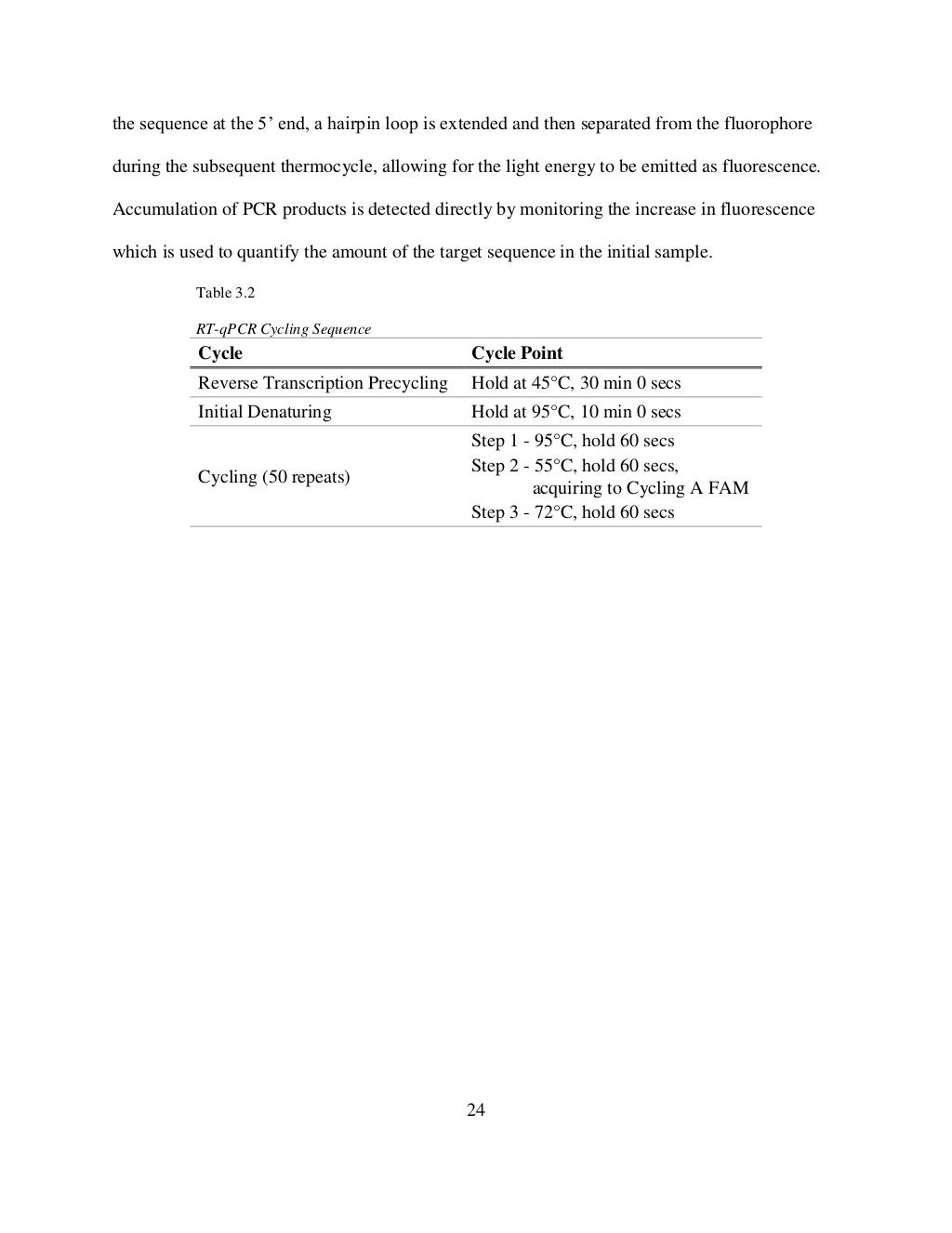 Thesis defense picture