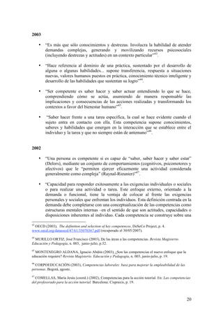 2003

     •   “Es más que sólo conocimientos y destrezas. Involucra la habilidad de atender
         demandas complejas, generando y movilizando recursos psicosociales
         (incluyendo destrezas y actitudes) en un contexto particular”43.

     •   “Hace referencia al dominio de una práctica, sustentado por el desarrollo de
         alguna o algunas habilidades... supone transferencia, respuesta a situaciones
         nuevas, valores humanos puestos en práctica, conocimiento técnico inteligente y
         desarrollo de las habilidades que sustentan su logro”44.

     •   “Ser competente es saber hacer y saber actuar entendiendo lo que se hace,
         comprendiendo cómo se actúa, asumiendo de manera responsable las
         implicaciones y consecuencias de las acciones realizadas y transformando los
         contextos a favor del bienestar humano”45.

     •    “Saber hacer frente a una tarea específica, la cual se hace evidente cuando el
         sujeto entra en contacto con ella. Esta competencia supone conocimientos,
         saberes y habilidades que emergen en la interacción que se establece entre el
         individuo y la tarea y que no siempre están de antemano”46.


2002

     •   “Una persona es competente si es capaz de “saber, saber hacer y saber estar”
         (Delors), mediante un conjunto de comportamientos (cognitivos, psicomotores y
         afectivos) que le “permiten ejercer eficazmente una actividad considerada
         generalmente como compleja” (Raynal-Rieunier)”47.

     • “Capacidad para responder exitosamente a las exigencias individuales o sociales
       o para realizar una actividad o tarea. Este enfoque externo, orientado a la
       demanda o funcional, tiene la ventaja de colocar al frente las exigencias
       personales y sociales que enfrentan los individuos. Esta definición centrada en la
       demanda debe completarse con una conceptualización de las competencias como
       estructuras mentales internas –en el sentido de que son actitudes, capacidades o
       disposiciones inherentes al individuo. Cada competencia se construye sobre una

43
 OECD (2003), The definition and selection of key competences. DeSeCo Project, p. 4.
www.oecd.org/dataoecd/47/61/35070367.pdf (recuperado el 30/05/2007).
44
  MURILLO ORTIZ, José Francisco (2003), De las áreas a las competencias. Revista Magisterio.
Educación y Pedagogía, n. 003, junio-julio, p.32.
45
  MONTENEGRO ALDANA, Ignacio Abdón (2003), ¿Son las competencias el nuevo enfoque que la
educación requiere? Revista Magisterio. Educación y Pedagogía, n. 003, junio-julio, p. 19.
46
  CORPOEDUCACIÓN (2003), Competencias laborales: base para mejorar la empleabilidad de las
personas. Bogotá, agosto.
47
  COMELLAS, María Jesús (coord.) (2002), Competencias para la acción tutorial. En: Las competencias
del profesorado para la acción tutorial. Barcelona: Cispraxis, p. 19.



                                                                                                20
 