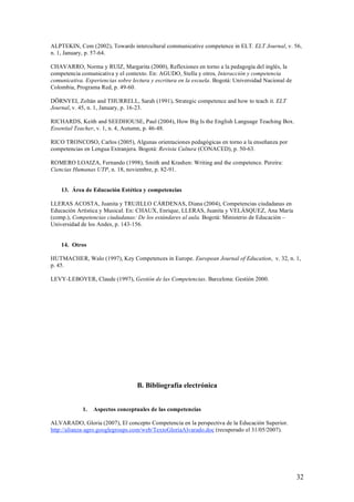 ALPTEKIN, Cem (2002), Towards intercultural communicative competence in ELT. ELT Journal, v. 56,
n. 1, January, p. 57-64.

CHAVARRO, Norma y RUIZ, Margarita (2000), Reflexiones en torno a la pedagogía del inglés, la
competencia comunicativa y el contexto. En: AGUDO, Stella y otros, Interacción y competencia
comunicativa. Experiencias sobre lectura y escritura en la escuela. Bogotá: Universidad Nacional de
Colombia, Programa Red, p. 49-60.

DÖRNYEI, Zoltán and THURRELL, Sarah (1991), Strategic competence and how to teach it. ELT
Journal, v. 45, n. 1, January, p. 16-23.

RICHARDS, Keith and SEEDHOUSE, Paul (2004), How Big Is the English Language Teaching Box.
Essential Teacher, v. 1, n. 4, Autumn, p. 46-48.

RICO TRONCOSO, Carlos (2005), Algunas orientaciones pedagógicas en torno a la enseñanza por
competencias en Lengua Extranjera. Bogotá: Revista Cultura (CONACED), p. 50-63.

ROMERO LOAIZA, Fernando (1998), Smith and Krashen: Writing and the competence. Pereira:
Ciencias Humanas UTP, n. 18, noviembre, p. 82-91.


    13. Área de Educación Estética y competencias

LLERAS ACOSTA, Juanita y TRUJILLO CÁRDENAS, Diana (2004), Competencias ciudadanas en
Educación Artística y Musical. En: CHAUX, Enrique, LLERAS, Juanita y VELÁSQUEZ, Ana María
(comp.), Competencias ciudadanas: De los estándares al aula. Bogotá: Ministerio de Educación –
Universidad de los Andes, p. 143-156.


    14. Otros

HUTMACHER, Walo (1997), Key Competences in Europe. European Journal of Education, v. 32, n. 1,
p. 45.

LEVY-LEBOYER, Claude (1997), Gestión de las Competencias. Barcelona: Gestión 2000.




                                   B. Bibliografía electrónica


             1.   Aspectos conceptuales de las competencias

ALVARADO, Gloria (2007), El concepto Competencia en la perspectiva de la Educación Superior.
http://alianza-agro.googlegroups.com/web/TextoGloriaAlvarado.doc (recuperado el 31/05/2007).




                                                                                                      32
 