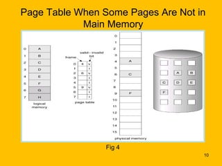 Page Table When Some Pages Are Not in
            Main Memory




                 Fig 4
                                    10
 