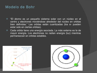 Modelo de Bohr “ El átomo es un pequeño sistema solar con un núcleo en el centro y electrones moviéndose alrededor del núcleo en orbitas bien definidas.” Las orbitas están cuantizadas (los e- pueden estar solo en ciertas orbitas). Cada orbita tiene una energía asociada. La más externa es la de mayor energía. Los electrones no radian energía (luz) mientras permanezcan en orbitas estables. 