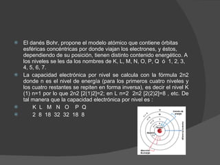 El danés Bohr, propone el modelo atómico que contiene órbitas esféricas concéntricas por donde viajan los electrones, y éstos, dependiendo de su posición, tienen distinto contenido energético. A los niveles se les da los nombres de K, L, M, N, O, P, Q  ó  1, 2, 3, 4, 5, 6, 7.  La capacidad electrónica por nivel se calcula con la fórmula 2n2 donde n es el nivel de energía (para los primeros cuatro niveles y los cuatro restantes se repiten en forma inversa), es decir el nivel K (1) n=1 por lo que 2n2 [2(1)2]=2; en L n=2  2n2 [2(2)2]=8 , etc. De tal manera que la capacidad electrónica por nivel es :  K  L  M  N  O  P  Q  2  8  18  32  32  18  8  