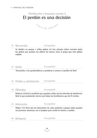 24
Manual del perdón
El perdón es una decisión
Planificación y bosquejo reunión 4
01 Bienvenida Encargado(a)
Se dividen en grupos e inflan globos. En tres minutos debes reventar todos
los globos que puedan sin utilizar las manos. Gara el grupo que más globos
explote.
02 Visión Encargado(a)
“Enseñarles a los guatemaltecos a perdonar y conocer el perdón de Dios”
03 Prédica y ministración Encargado(a)
04 Ofrendas Encargado(a)
Hebreos 13:16 Los sacrificios que agradan a Dios son las ofrendas de obediencia.
Dale lo que justamente merece por todas las bendiciones que de Él recibes.
05 Intercesión Encargado(a)
Mateo 7:12 Oren por las intenciones de cada asistente y porque todos puedan
ser personas amorosas con el prójimo para recibir lo mismo a cambio.
06 Refrigerio Encargado(a)
Libre de ofensa
s
 