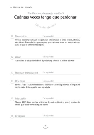 26
Manual del perdón
Cuántas veces tengo que perdonar
Libre de ofensa
s
Planificación y bosquejo reunión 5
01 Bienvenida Encargado(a)
Prepara tres rompecabezas con palabras relacionadas al tema: perdón, ofensas,
vida eterna. Formarás tres grupos para que cada uno arme un rompecabezas.
Gana el que lo termine más rápido.
02 Visión Encargado(a)
“Enseñarles a los guatemaltecos a perdonar y conocer el perdón de Dios”
03 Prédica y ministración Encargado(a)
04 Ofrendas Encargado(a)
Salmo 116:17-18 La alabanza es una ofrenda de sacrificio para Dios. Acompáñala
con lo mejor de tu cosecha para agradarlo.
05 Intercesión Encargado(a)
Marcos 11:25 Oren por las peticiones de cada asistente y por el perdón sin
límites que todos deben dar para recibir.
06 Refrigerio Encargado(a)
 