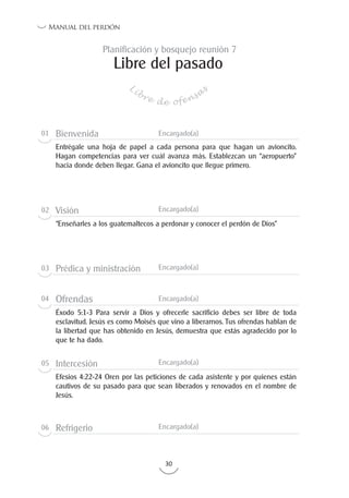 30
Manual del perdón
Libre de ofensa
sLibre de ofensa
s
Planificación y bosquejo reunión 7
01 Bienvenida Encargado(a)
Entrégale una hoja de papel a cada persona para que hagan un avioncito.
Hagan competencias para ver cuál avanza más. Establezcan un “aeropuerto”
hacia donde deben llegar. Gana el avioncito que llegue primero.
02 Visión Encargado(a)
“Enseñarles a los guatemaltecos a perdonar y conocer el perdón de Dios”
03 Prédica y ministración Encargado(a)
04 Ofrendas Encargado(a)
Éxodo 5:1-3 Para servir a Dios y ofrecerle sacrificio debes ser libre de toda
esclavitud. Jesús es como Moisés que vino a liberarnos. Tus ofrendas hablan de
la libertad que has obtenido en Jesús, demuestra que estás agradecido por lo
que te ha dado.
05 Intercesión Encargado(a)
Efesios 4:22-24 Oren por las peticiones de cada asistente y por quienes están
cautivos de su pasado para que sean liberados y renovados en el nombre de
Jesús.
06 Refrigerio Encargado(a)
Libre del pasado
 