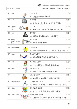 Meguro Language Center BP1-10

PART 2 （21～40）                              ④－JLPT Level 4   ③－JLPT Level 3


21. pay                      はらいます                                       ③

                             ex. じゅぎょうりょうを はらいます。
                                (tuition)
22. make                     つくります                                     ④③

                             ex. コーヒーメーカーで コーヒーを つくります。

23. speak,          .....、
                             はなします                                     ④③
    talk,           .....。
    tell                     ex. あのひとは フランスごと えいごを はなします。

24. wait                     まちます                                      ④③

                             ex. ３０ぷん まちましたから、 かえります。

25. forget                   わすれます                                     ④③
    forget to take
    leave                    ex. かぎを わすれました。


26. be surprised             びっくりします                                     ③

                             ex. わたしの テストは １００てんでした。 びっくりしました。

27. relax                    のんびりします

                             ex. にちようびは うちで のんびりします。


28. call                     でんわを します                                  ④③

                             ex. いつ ともだちに でんわを しましたか。

29. cook                     りょうりを します                                 ④③

                             ex. わたしは まいばん りょうりを します。

30. work                     しごとを します                                  ④③

                             ex. なんじから なんじまで しごとをしますか。

31. play (sports)            (スポーツ)を します                               ④③

                             ex. かれは まいしゅう にちようびに テニスを します。

32. shop                     かいものを します                                 ④③

                             ex. スーパーで たくさん かいものを しました。

33. give a party             パーティーを します                                ④③

                             ex. しゅうまつ ともだちの うちで パーティーを します。


                                                                         3/4
 