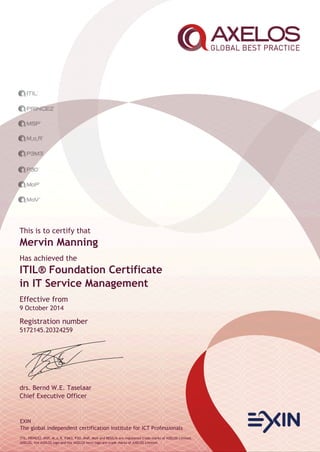 EXIN
The global independent certification institute for ICT Professionals
ITIL, PRINCE2, MSP, M_o_R, P3M3, P3O, MoP, MoV and RESILIA are registered trade marks of AXELOS Limited.
AXELOS, the AXELOS logo and the AXELOS swirl logo are trade marks of AXELOS Limited.
This is to certify that
Mervin Manning
Has achieved the
ITIL® Foundation Certificate
in IT Service Management
Effective from
9 October 2014
Registration number
5172145.20324259
drs. Bernd W.E. Taselaar
Chief Executive Officer
 