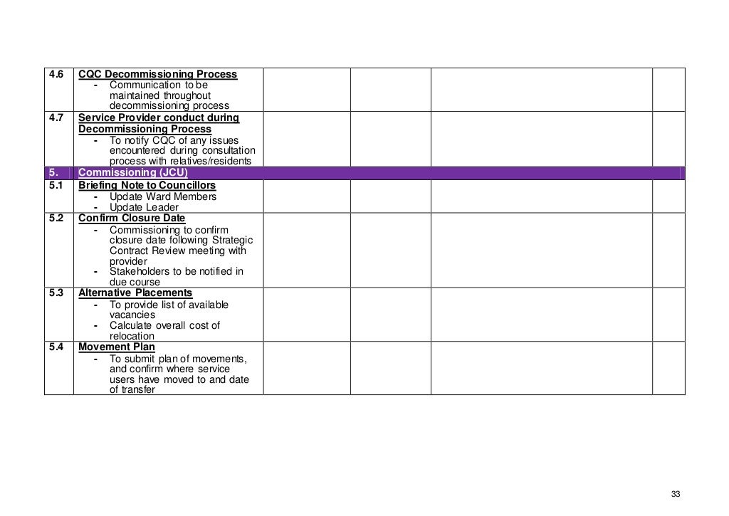 Care Home Closure Guidance 2016 Version 2 1st July 2016