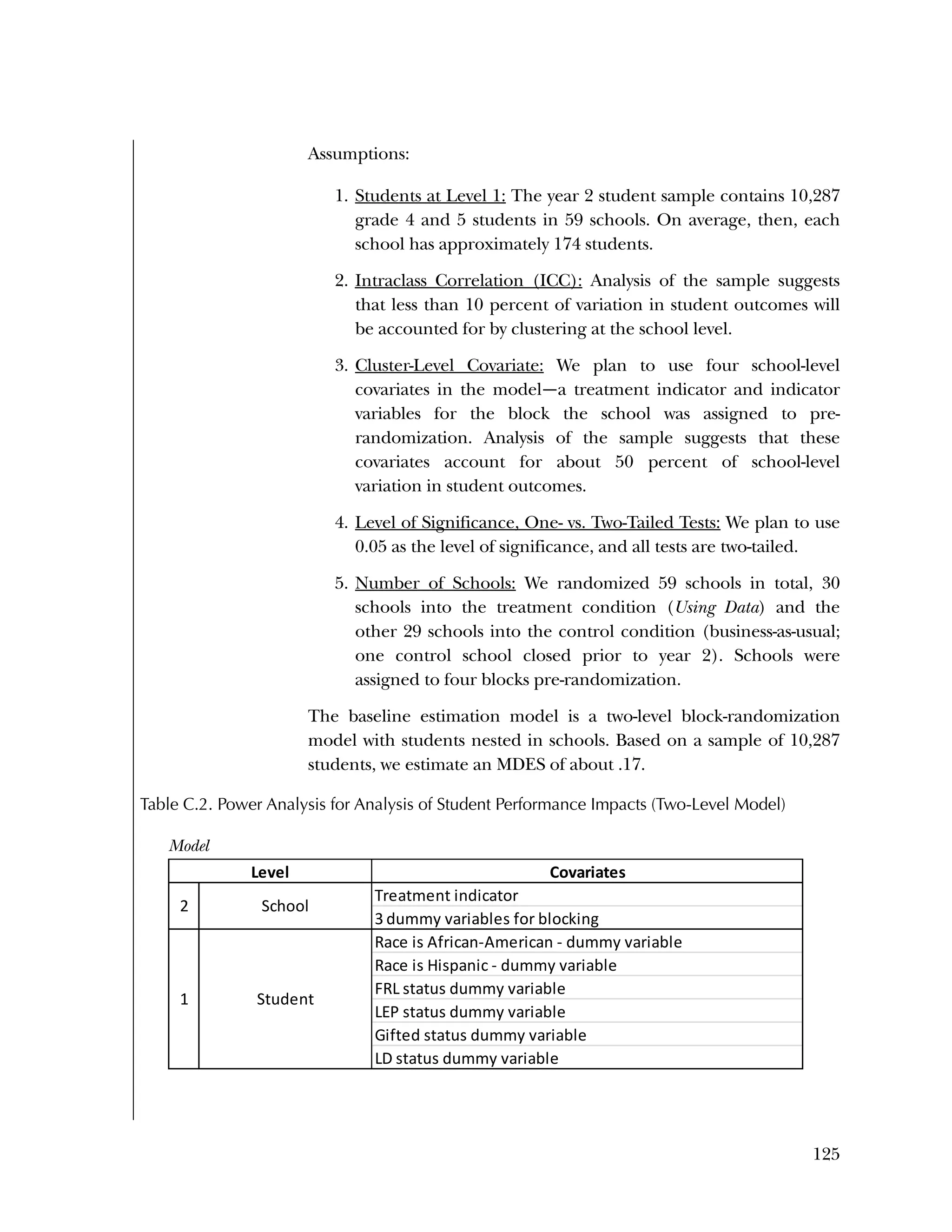 Used to identify
Classification level
125
Assumptions:
1. Students at Level 1: The year 2 student sample contains 10,287
grade 4 and 5 students in 59 schools. On average, then, each
school has approximately 174 students.
2. Intraclass Correlation (ICC): Analysis of the sample suggests
that less than 10 percent of variation in student outcomes will
be accounted for by clustering at the school level.
3. Cluster-Level Covariate: We plan to use four school-level
covariates in the model—a treatment indicator and indicator
variables for the block the school was assigned to pre-
randomization. Analysis of the sample suggests that these
covariates account for about 50 percent of school-level
variation in student outcomes.
4. Level of Significance, One- vs. Two-Tailed Tests: We plan to use
0.05 as the level of significance, and all tests are two-tailed.
5. Number of Schools: We randomized 59 schools in total, 30
schools into the treatment condition (Using Data) and the
other 29 schools into the control condition (business-as-usual;
one control school closed prior to year 2). Schools were
assigned to four blocks pre-randomization.
The baseline estimation model is a two-level block-randomization
model with students nested in schools. Based on a sample of 10,287
students, we estimate an MDES of about .17.
Table C.2. Power Analysis for Analysis of Student Performance Impacts (Two-Level Model)
Model
Covariates
Treatment indicator
3 dummy variables for blocking
Race is African‐American ‐ dummy variable
Race is Hispanic ‐ dummy variable
FRL status dummy variable
LEP status dummy variable
Gifted status dummy variable
LD status dummy variable
1 Student
Level
School2
 