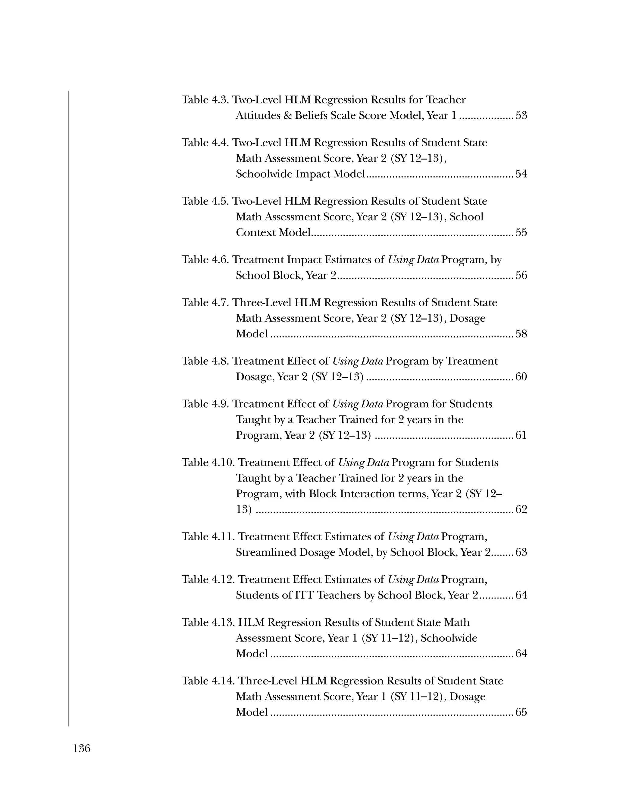 136
Table 4.3. Two-Level HLM Regression Results for Teacher
Attitudes & Beliefs Scale Score Model, Year 1...................53 
Table 4.4. Two-Level HLM Regression Results of Student State
Math Assessment Score, Year 2 (SY 12–13),
Schoolwide Impact Model...................................................54 
Table 4.5. Two-Level HLM Regression Results of Student State
Math Assessment Score, Year 2 (SY 12–13), School
Context Model......................................................................55 
Table 4.6. Treatment Impact Estimates of Using Data Program, by
School Block, Year 2.............................................................56 
Table 4.7. Three-Level HLM Regression Results of Student State
Math Assessment Score, Year 2 (SY 12–13), Dosage
Model ....................................................................................58 
Table 4.8. Treatment Effect of Using Data Program by Treatment
Dosage, Year 2 (SY 12–13)...................................................60 
Table 4.9. Treatment Effect of Using Data Program for Students
Taught by a Teacher Trained for 2 years in the
Program, Year 2 (SY 12–13) ................................................61 
Table 4.10. Treatment Effect of Using Data Program for Students
Taught by a Teacher Trained for 2 years in the
Program, with Block Interaction terms, Year 2 (SY 12–
13) .........................................................................................62 
Table 4.11. Treatment Effect Estimates of Using Data Program,
Streamlined Dosage Model, by School Block, Year 2........63 
Table 4.12. Treatment Effect Estimates of Using Data Program,
Students of ITT Teachers by School Block, Year 2............64 
Table 4.13. HLM Regression Results of Student State Math
Assessment Score, Year 1 (SY 11–12), Schoolwide
Model ....................................................................................64 
Table 4.14. Three-Level HLM Regression Results of Student State
Math Assessment Score, Year 1 (SY 11–12), Dosage
Model ....................................................................................65 
 