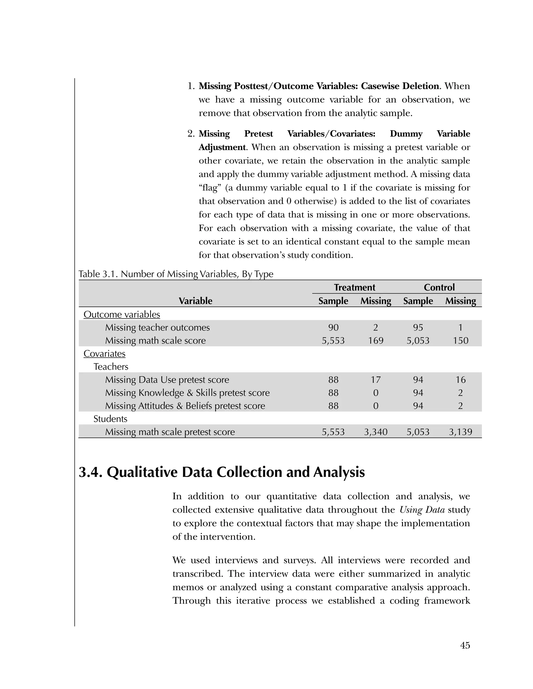 Used to identify
Classification level
45
1. Missing Posttest/Outcome Variables: Casewise Deletion. When
we have a missing outcome variable for an observation, we
remove that observation from the analytic sample.
2. Missing Pretest Variables/Covariates: Dummy Variable
Adjustment. When an observation is missing a pretest variable or
other covariate, we retain the observation in the analytic sample
and apply the dummy variable adjustment method. A missing data
“flag” (a dummy variable equal to 1 if the covariate is missing for
that observation and 0 otherwise) is added to the list of covariates
for each type of data that is missing in one or more observations.
For each observation with a missing covariate, the value of that
covariate is set to an identical constant equal to the sample mean
for that observation’s study condition.
Table 3.1. Number of Missing Variables, By Type
Treatment Control
Variable Sample Missing Sample Missing
Outcome variables
Missing teacher outcomes 90 2 95 1
Missing math scale score 5,553 169 5,053 150
Covariates
Teachers
Missing Data Use pretest score 88 17 94 16
Missing Knowledge & Skills pretest score 88 0 94 2
Missing Attitudes & Beliefs pretest score 88 0 94 2
Students
Missing math scale pretest score 5,553 3,340 5,053 3,139
3.4. Qualitative Data Collection and Analysis
In addition to our quantitative data collection and analysis, we
collected extensive qualitative data throughout the Using Data study
to explore the contextual factors that may shape the implementation
of the intervention.
We used interviews and surveys. All interviews were recorded and
transcribed. The interview data were either summarized in analytic
memos or analyzed using a constant comparative analysis approach.
Through this iterative process we established a coding framework
 