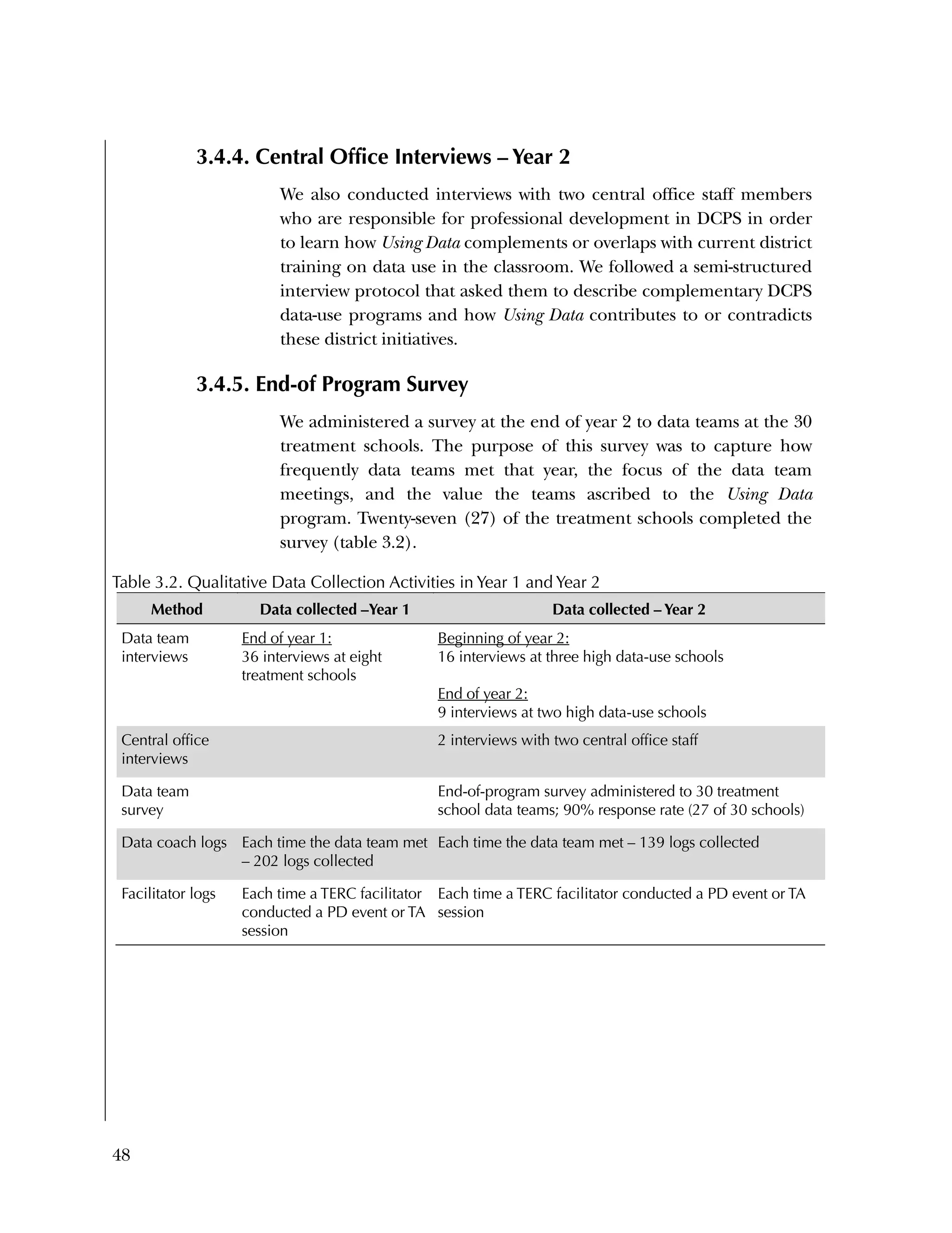 48
3.4.4. Central Office Interviews – Year 2
We also conducted interviews with two central office staff members
who are responsible for professional development in DCPS in order
to learn how Using Data complements or overlaps with current district
training on data use in the classroom. We followed a semi-structured
interview protocol that asked them to describe complementary DCPS
data-use programs and how Using Data contributes to or contradicts
these district initiatives.
3.4.5. End-of Program Survey
We administered a survey at the end of year 2 to data teams at the 30
treatment schools. The purpose of this survey was to capture how
frequently data teams met that year, the focus of the data team
meetings, and the value the teams ascribed to the Using Data
program. Twenty-seven (27) of the treatment schools completed the
survey (table 3.2).
Table 3.2. Qualitative Data Collection Activities in Year 1 and Year 2
Method Data collected –Year 1 Data collected – Year 2
Data team
interviews 
End of year 1:  
36 interviews at eight
treatment schools 
Beginning of year 2:
16 interviews at three high data-use schools
End of year 2:
9 interviews at two high data-use schools 
Central office
interviews 
  2 interviews with two central office staff 
Data team
survey 
  End-of-program survey administered to 30 treatment
school data teams; 90% response rate (27 of 30 schools) 
Data coach logs  Each time the data team met
– 202 logs collected 
Each time the data team met – 139 logs collected 
Facilitator logs  Each time a TERC facilitator
conducted a PD event or TA
session 
Each time a TERC facilitator conducted a PD event or TA
session 
 