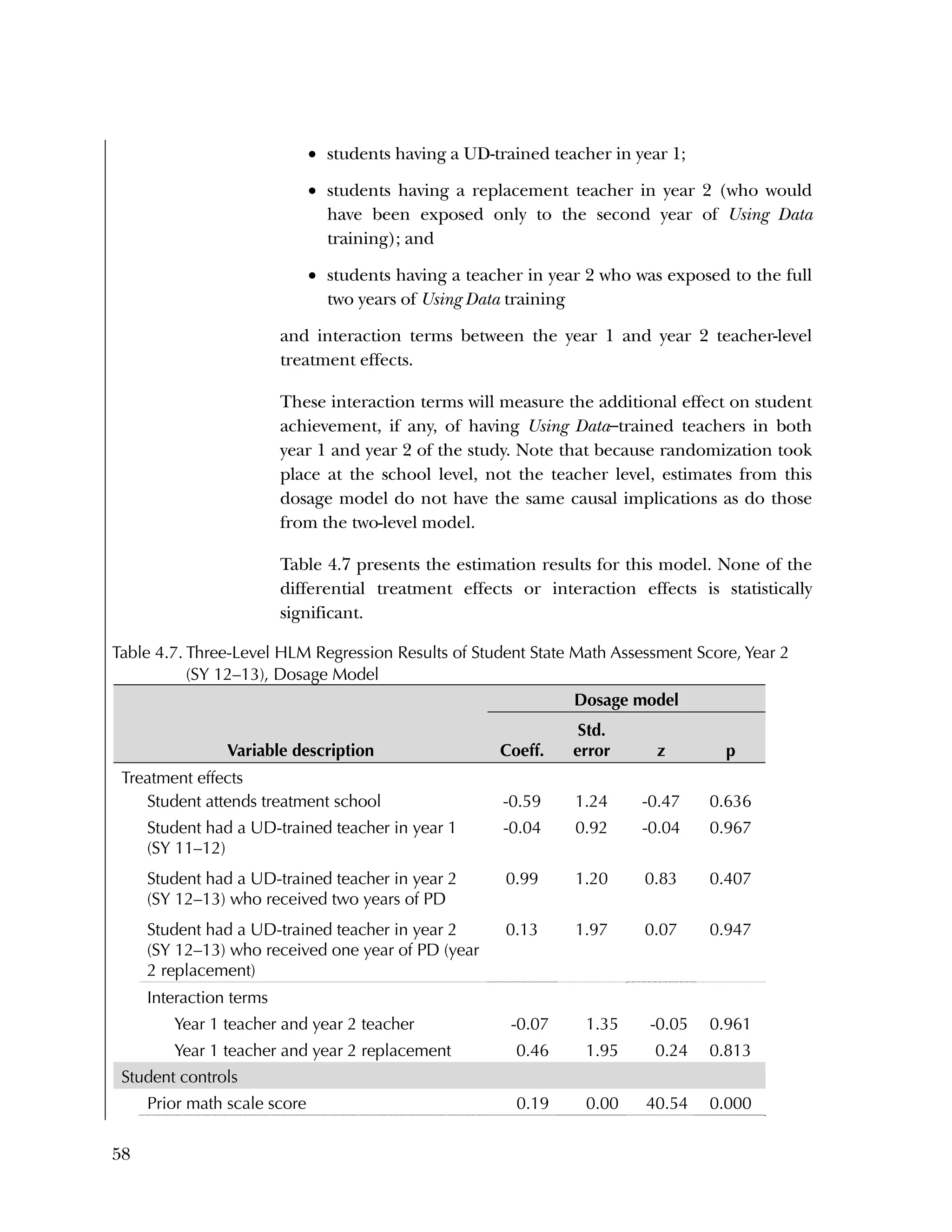 58
 students having a UD-trained teacher in year 1;
 students having a replacement teacher in year 2 (who would
have been exposed only to the second year of Using Data
training); and
 students having a teacher in year 2 who was exposed to the full
two years of Using Data training
and interaction terms between the year 1 and year 2 teacher-level
treatment effects.
These interaction terms will measure the additional effect on student
achievement, if any, of having Using Data–trained teachers in both
year 1 and year 2 of the study. Note that because randomization took
place at the school level, not the teacher level, estimates from this
dosage model do not have the same causal implications as do those
from the two-level model.
Table 4.7 presents the estimation results for this model. None of the
differential treatment effects or interaction effects is statistically
significant.
Table 4.7. Three-Level HLM Regression Results of Student State Math Assessment Score, Year 2
(SY 12–13), Dosage Model
Variable description
Dosage model
Coeff.
Std.
error z p
Treatment effects
Student attends treatment school -0.59 1.24 -0.47 0.636
Student had a UD-trained teacher in year 1
(SY 11–12)
-0.04 0.92 -0.04 0.967
Student had a UD-trained teacher in year 2
(SY 12–13) who received two years of PD
0.99 1.20 0.83 0.407
Student had a UD-trained teacher in year 2
(SY 12–13) who received one year of PD (year
2 replacement)
0.13 1.97 0.07 0.947
Interaction terms
Year 1 teacher and year 2 teacher -0.07 1.35 -0.05 0.961
Year 1 teacher and year 2 replacement 0.46 1.95 0.24 0.813
Student controls
Prior math scale score 0.19 0.00 40.54 0.000
 