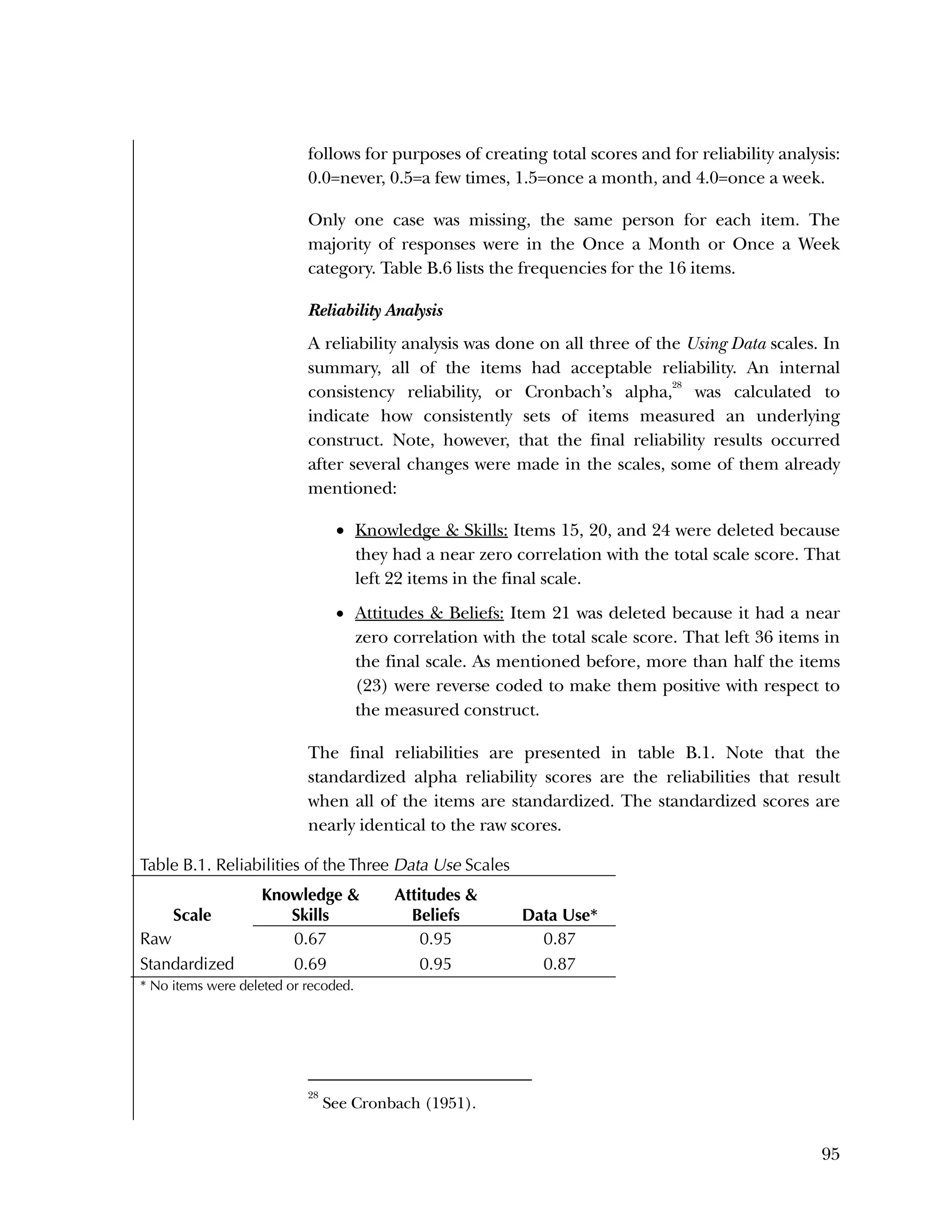 Used to identify
Classification level
95
follows for purposes of creating total scores and for reliability analysis:
0.0=never, 0.5=a few times, 1.5=once a month, and 4.0=once a week.
Only one case was missing, the same person for each item. The
majority of responses were in the Once a Month or Once a Week
category. Table B.6 lists the frequencies for the 16 items.
Reliability Analysis
A reliability analysis was done on all three of the Using Data scales. In
summary, all of the items had acceptable reliability. An internal
consistency reliability, or Cronbach’s alpha,
28
was calculated to
indicate how consistently sets of items measured an underlying
construct. Note, however, that the final reliability results occurred
after several changes were made in the scales, some of them already
mentioned:
 Knowledge & Skills: Items 15, 20, and 24 were deleted because
they had a near zero correlation with the total scale score. That
left 22 items in the final scale.
 Attitudes & Beliefs: Item 21 was deleted because it had a near
zero correlation with the total scale score. That left 36 items in
the final scale. As mentioned before, more than half the items
(23) were reverse coded to make them positive with respect to
the measured construct.
The final reliabilities are presented in table B.1. Note that the
standardized alpha reliability scores are the reliabilities that result
when all of the items are standardized. The standardized scores are
nearly identical to the raw scores.
Table B.1. Reliabilities of the Three Data Use Scales
Scale
Knowledge &
Skills
Attitudes &
Beliefs Data Use*
Raw 0.67 0.95 0.87
Standardized 0.69 0.95 0.87
* No items were deleted or recoded.
28
See Cronbach (1951).
 