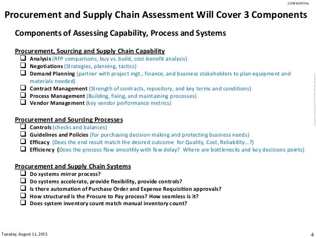 system procurement process essay 16072018 all organizations have some form of procurement (purchasing/buying) process how can you demonstrate that within your system. system procurement process essay 16072018 all organizations have some form of procurement (purchasing/buying) process how can you demonstrate that within your system.