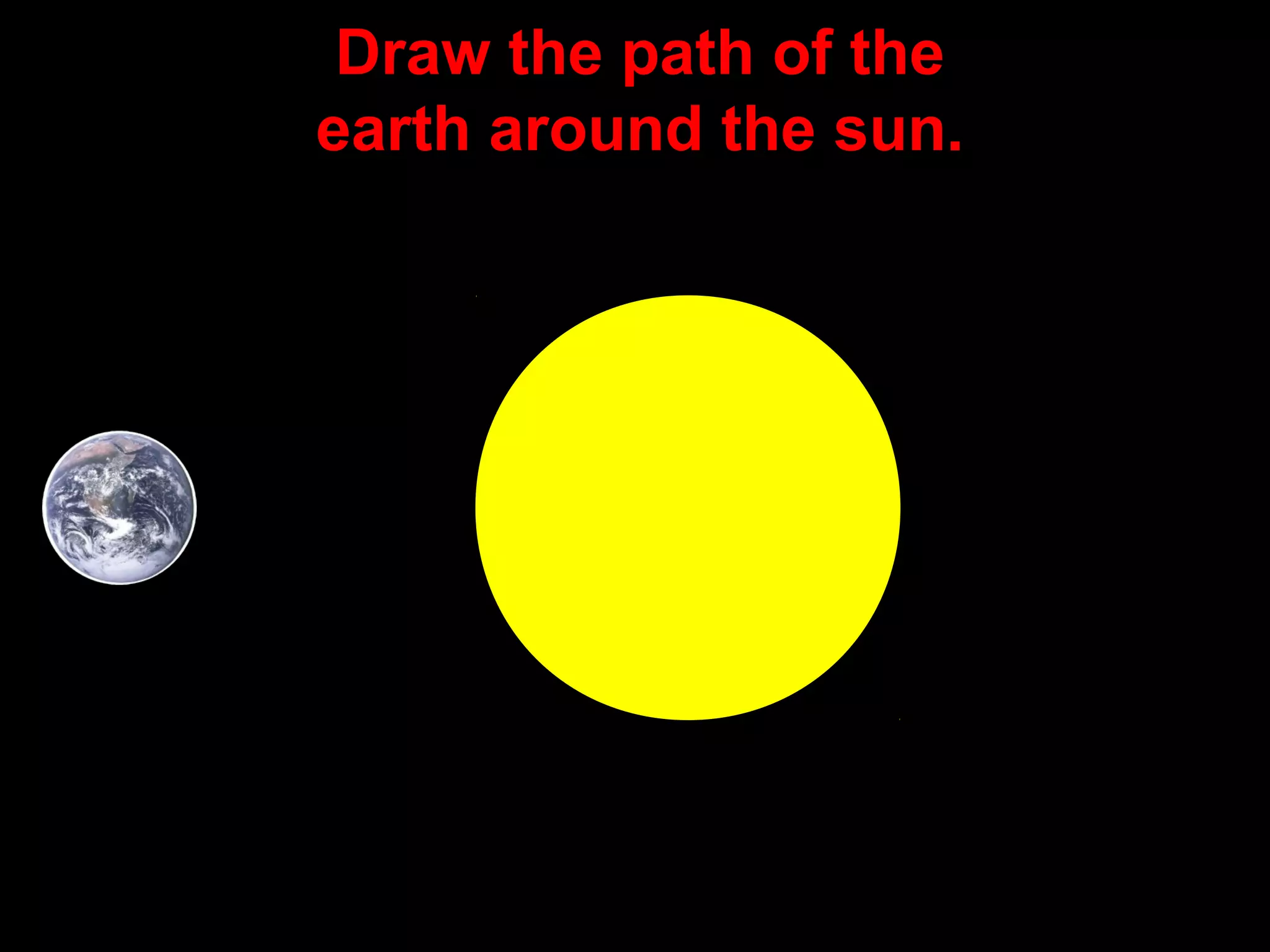 Draw the path of the
earth around the sun.
 