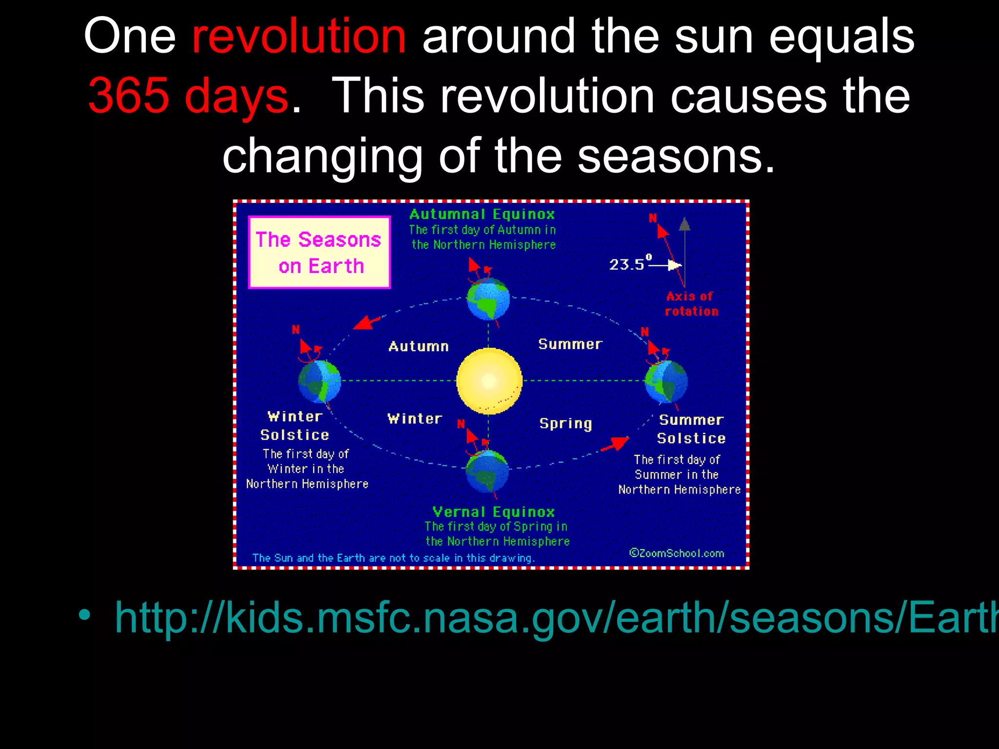 One revolution around the sun equals
365 days. This revolution causes the
changing of the seasons.
• http://kids.msfc.nasa.gov/earth/seasons/Earth
 