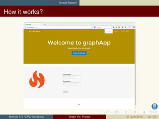 Overall System
How it works?
Abhinav S V (UPC Barcelona) Graph Viz. Project 27 June 2016 22 / 30
 
