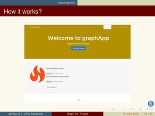Overall System
How it works?
Abhinav S V (UPC Barcelona) Graph Viz. Project 27 June 2016 23 / 30
 