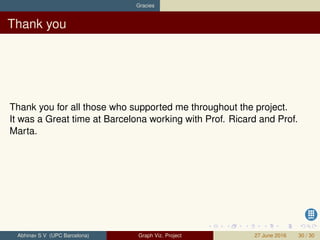 Gracies
Thank you
Thank you for all those who supported me throughout the project.
It was a Great time at Barcelona working with Prof. Ricard and Prof.
Marta.
Abhinav S V (UPC Barcelona) Graph Viz. Project 27 June 2016 30 / 30
 