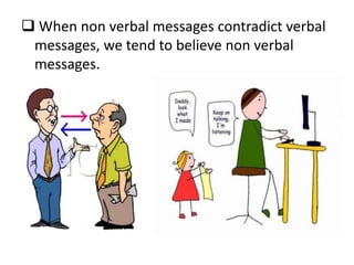  When non verbal messages contradict verbal
messages, we tend to believe non verbal
messages.
 