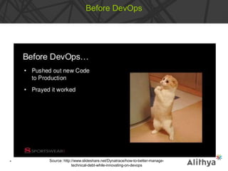 Before DevOps
Source: http://www.slideshare.net/Dynatrace/how-to-better-manage-
technical-debt-while-innovating-on-devops
*
 