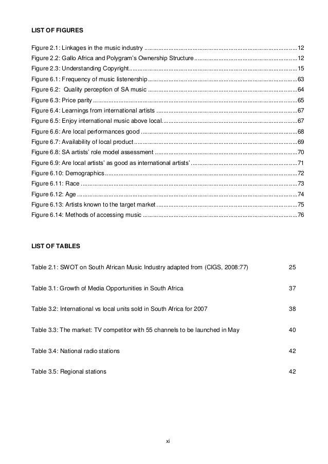 Research paper topics about music picture