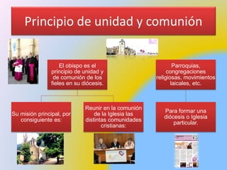 Principio de unidad y comunión
El obispo es el
principio de unidad y
de comunión de los
fieles en su diócesis.
Su misión principal, por
consiguiente es:
Reunir en la comunión
de la Iglesia las
distintas comunidades
cristianas:
Parroquias,
congregaciones
religiosas, movimientos
laicales, etc.
Para formar una
diócesis o Iglesia
particular.
 