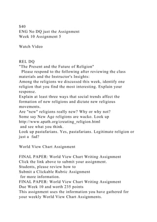 $40
ENG No DQ just the Assignment
Week 10 Assignment 5
Watch Video
REL DQ
"The Present and the Future of Religion"
Please respond to the following after reviewing the class
materials and the Instructor's Insights:
Among the religions we discussed this week, identify one
religion that you find the most interesting. Explain your
response.
Explain at least three ways that social trends affect the
formation of new religions and dictate new religious
movements.
Are "new" religions really new? Why or why not?
Some say New Age religions are wacko. Look up
http://www.apath.org/creating_religion.html
and see what you think.
Look up pastafarians. Yes, pastafarians. Legitimate religion or
just a fad?
World View Chart Assignment
FINAL PAPER: World View Chart Writing Assignment
Click the link above to submit your assignment.
Students, please review how to
Submit a Clickable Rubric Assignment
for more information.
FINAL PAPER: World View Chart Writing Assignment
Due Week 10 and worth 235 points
This assignment uses the information you have gathered for
your weekly World View Chart Assignments.
 