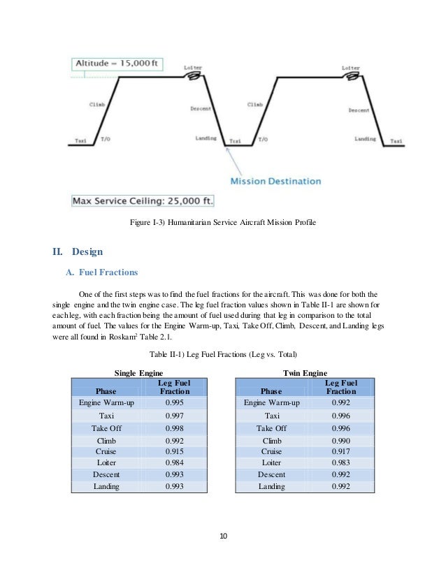 Senior Design Final Report