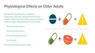 Polypharm presentation | PPTX