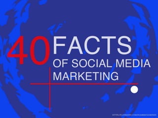 40 facts of social media marketing