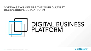 1 | © 2015 Software AG. All rights reserved. For internal use only
SOFTWARE AG OFFERS THE WORLD’S FIRST
DIGITAL BUSINESS PLATFORM
 