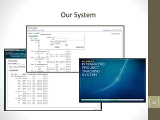 Integrated Project Tracking System | PPTX