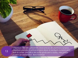 www.agendor.com.br
“Objetivos não são suficientes. Você precisa de objetivos e prazos.
Objetivos grandes o suficiente para deixá-lo excitado e prazos para
fazê-lo correr. Um não é de muita ajuda sem o outro, mas juntos
podem ser tremendos”. Bem Feldman
13
 