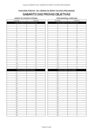 40 gabarito preliminar das provas objetivas 1537184493 | PDF