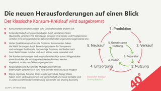15 | 40° | 24. Februar 2015
›  Konsumentenverhalten ändern sich. Geschäftsmodelle ändern sich
›  Sinkender Bedarf an Massenprodukten durch verstärktes Teilen  
(Baumärkte verleihen ihre Werkzeuge, Designer ihre Kleider und Privatpersonen
verteilen ihre übrig gebliebenen Lebensmittel oder ungenutzte Gegenstände etc.)
›  Hoher Qualitätsanspruch an die Produkte: Konsumenten haben  
die Wahl. Sie sorgen durch Bewertungssysteme für Transparenz  
und verlangen funktionale, hochwertige Produkte, die flexibel nach 
ihren Bedürfnissen nutzbar und auch teilbar sowie reparabel sind
›  Die Kunden von morgen sind anspruchsvoller als je zuvor: Billigprodukte 
sowie Produkte, die nicht repariert werden können, werden  
abgelehnt, da sie zum Teilen ungeeignet sind
›  Regionalität sorgt für schnelle Multiplikatoreneffekte:  
Erfahrungen sprechen sich rum, eine schnelle Abwicklung ist möglich
›  Kleine, regionale Anbieter leben wieder auf: lokale Repair-Shops  
haben einen Vertrauensvorteil. Die Gemeinschaft und neue Kontakte sind  
in Zeiten zunehmender Entfremdung ein Benefit der Sharing Economy
Der klassische Konsum-Kreislauf wird ausgebremst
Die neuen Herausforderungen auf einen Blick
Klassischer Kreislauf
Sharing Kreislauf
1. Produktion
2. Verkauf
3. Nutzung4. Entsorgung
5. Neukauf
4. Verleih
5. Gemeinsame
Nutzung
6. Reparatur
 