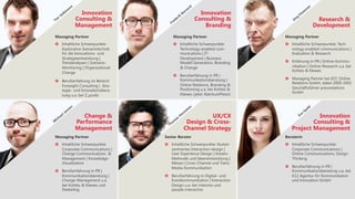 21 | 40° | 24. Februar 2015
Managing Partner
›  Inhaltliche Schwerpunkte:
Explorative Szenariotechnik
für die Innovations- und
Strategieentwicklung |
Trendanalysen | Szenario-
Monitoring | Organizational
Change
›  Berufserfahrung im Bereich
Foresight Consulting | Stra-
tegie- und Innovationsbera-
tung u.a. bei Z_punkt
Innovation 
Consulting &
Management
Managing Partner
›  Inhaltliche Schwerpunkte:
Technology enabled com-
munications | IT-
Development | Business
Modell Generation, Branding
& Change
›  Berufserfahrung in PR |
Kommunikationsberatung |
Online Relations, Branding &
Positioning u.a. bei Kohtes &
Klewes (jetzt: KetchumPleon)
Innovation 
Consulting & 
Branding
Managing Partner
›  Inhaltliche Schwerpunkte: Tech-
nology enabled communications |
Evaluation & Research
›  Erfahrung in PR | Online-Kommu-
nikation | Online-Research u.a. bei
Kohtes & Klewes
›  Managing Partner bei ECC Online
Relations GmbH, dabei 2000-2002
Geschäftsführer pressrelations
GmbH
Research & 
Development
Managing Partner
›  Inhaltliche Schwerpunkte:
Corporate Communications |
Change Communications &
Management | Knowledge-
Visualization
›  Berufserfahrung in PR |
Kommunikationsberatung |
Change-Management u.a.
bei Kohtes & Klewes und
Deekeling
Change & 
Performance 
Management
Senior Berater
›  Inhaltliche Schwerpunkte: Nutzer-
zentriertes Interaction-design |  
User Experience Design | Kreativ-
Methodik und Ideenentwicklung |
Messe | Cross-Channel und Trans-
Media-Kommunikation
›  Berufserfahrung in Digital- und
Eventkommunikation | Interaction
Design u.a. bei interone und
people interactive
UX/CX 
Design & Cross- 
Channel Strategy
Beraterin
›  Inhaltliche Schwerpunkte:
Corporate Communications |
Online Communications, Design
Thinking
›  Berufserfahrung in PR |
Kommunikationsberatung u.a. bei
K12 Agentur für Kommunikation
und Innovation GmbH
Innovation  
Consulting & 
Project Management
 