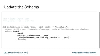 Designing and Implementing a Real-time Data Lake with Dynamically Changing Schema Slide 44