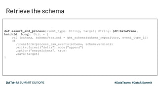 Designing and Implementing a Real-time Data Lake with Dynamically Changing Schema Slide 51