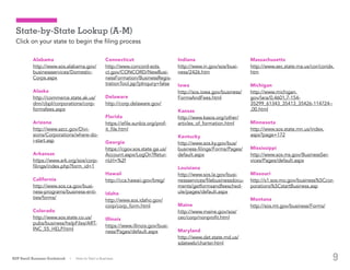 9
Alabama
http://www.sos.alabama.gov/
businessservices/Domestic-
Corps.aspx
Alaska
http://commerce.state.ak.us/
dnn/cbpl/corporations/corp-
formsfees.aspx
Arizona
http://www.azcc.gov/Divi-
sions/Corporations/where-do-
i-start.asp
Arkansas
https://www.ark.org/sos/corp-
filings/index.php?form_id=1
California
http://www.sos.ca.gov/busi-
ness-programs/business-enti-
ties/forms/
Colorado
http://www.sos.state.co.us/
pubs/business/helpFiles/ART-
INC_55_HELP.html
Connecticut
http://www.concord-sots.
ct.gov/CONCORD/NewBusi-
nessFormation/BusinessRegis-
trationTool.jsp?pInquiry=false
Delaware
http://corp.delaware.gov/
Florida
https://efile.sunbiz.org/prof-
it_file.html
Georgia
https://cgov.sos.state.ga.us/
Account.aspx/LogOn?Retur-
nUrl=%2f
Hawaii
http://cca.hawaii.gov/breg/
Idaho
http://www.sos.idaho.gov/
corp/corp_form.html
Illinois
https://www.illinois.gov/busi-
ness/Pages/default.aspx
Indiana
http://www.in.gov/sos/busi-
ness/2426.htm
Iowa
http://sos.iowa.gov/business/
FormsAndFees.html
Kansas
http://www.kssos.org/other/
articles_of_formation.html
Kentucky
http://www.sos.ky.gov/bus/
business-filings/Forms/Pages/
default.aspx
Louisiana
http://www.sos.la.gov/busi-
nessservices/filebusinessdocu-
ments/getformsandfeesched-
ule/pages/default.aspx
Maine
http://www.maine.gov/sos/
cec/corp/nonprofit.html
Maryland
http://www.dat.state.md.us/
sdatweb/charter.html
Massachusetts
http://www.sec.state.ma.us/cor/coridx.
htm
Michigan
http://www.michigan.
gov/lara/0,4601,7-154-
35299_61343_35413_35426-114724--
,00.html
Minnesota
http://www.sos.state.mn.us/index.
aspx?page=172
Mississippi
http://www.sos.ms.gov/BusinessSer-
vices/Pages/default.aspx
Missouri
http://s1.sos.mo.gov/business%5Ccor-
porations%5CstartBusiness.asp
Montana
http://sos.mt.gov/business/Forms/
Click on your state to begin the filing process
ADP Small Business Guidebook | How to Start a Business
State-by-State Lookup (A-M)
 