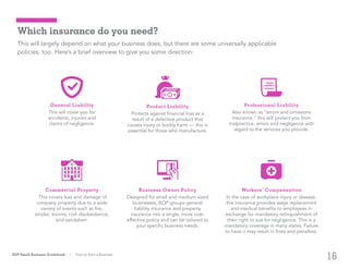 16
Which insurance do you need?
This will largely depend on what your business does, but there are some universally applicable
policies, too. Here’s a brief overview to give you some direction:
General Liability
This will cover you for
accidents, injuries and
claims of negligence.
Commercial Property
This covers loss and damage of
company property due to a wide
variety of events such as fire,
smoke, storms, civil disobedience,
and vandalism.
Product Liability
Protects against financial loss as a
result of a defective product that
causes injury or bodily harm — this is
essential for those who manufacture,
Business Owner Policy
Designed for small and medium-sized
businesses, BOP groups general
liability insurance and property
insurance into a single, more cost-
effective policy and can be tailored to
your specific business needs.
Professional Liability
Also known as “errors and omissions
insurance,” this will protect you from
malpractice, errors and negligence with
regard to the services you provide.
Workers’ Compensation
In the case of workplace injury or disease,
this insurance provides wage replacement
and medical benefits to employees in
exchange for mandatory relinquishment of
their right to sue for negligence. This is a
mandatory coverage in many states. Failure
to have it may result in fines and penalties.
ADP Small Business Guidebook | How to Start a Business
 