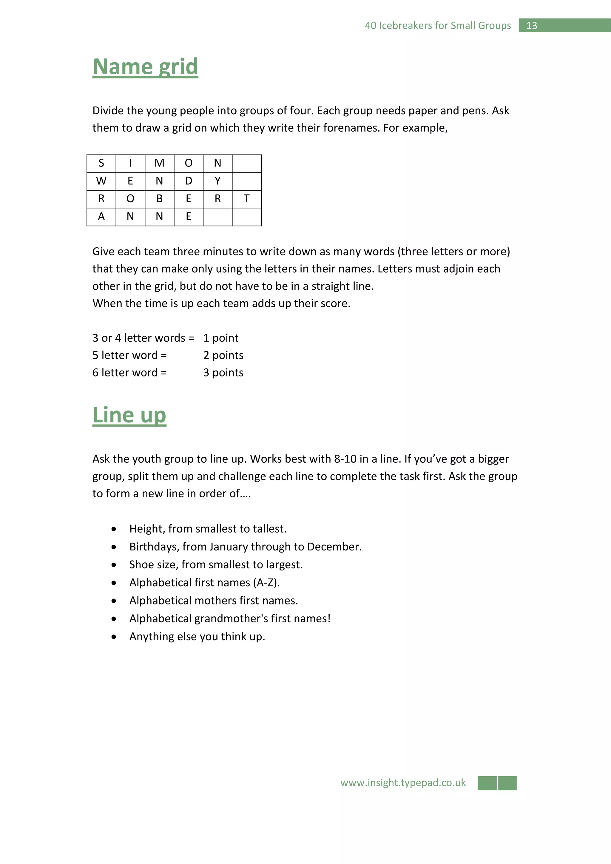www.insight.typepad.co.uk
1340 Icebreakers for Small Groups
Name grid
Divide the young people into groups of four. Each group needs paper and pens. Ask
them to draw a grid on which they write their forenames. For example,
S I M O N
W E N D Y
R O B E R T
A N N E
Give each team three minutes to write down as many words (three letters or more)
that they can make only using the letters in their names. Letters must adjoin each
other in the grid, but do not have to be in a straight line.
When the time is up each team adds up their score.
3 or 4 letter words = 1 point
5 letter word = 2 points
6 letter word = 3 points
Line up
Ask the youth group to line up. Works best with 8-10 in a line. If you’ve got a bigger
group, split them up and challenge each line to complete the task first. Ask the group
to form a new line in order of….
• Height, from smallest to tallest.
• Birthdays, from January through to December.
• Shoe size, from smallest to largest.
• Alphabetical first names (A-Z).
• Alphabetical mothers first names.
• Alphabetical grandmother's first names!
• Anything else you think up.
 
