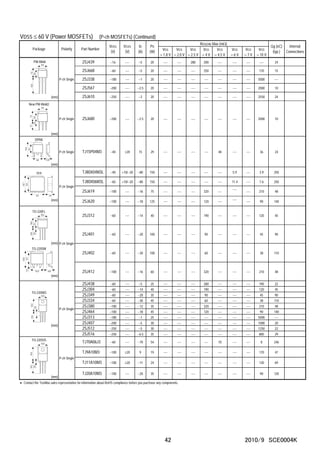 Original IGBT GT40J323 40J323 TO-3P New TOSHIBA | PDF