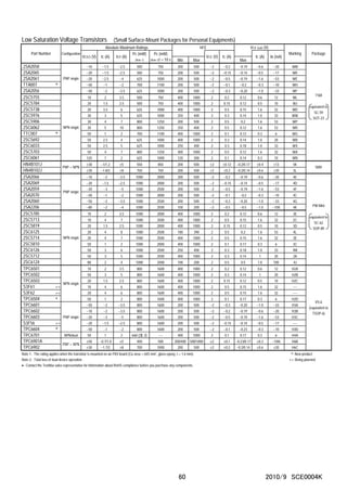 Original IGBT GT40J323 40J323 TO-3P New TOSHIBA | PDF