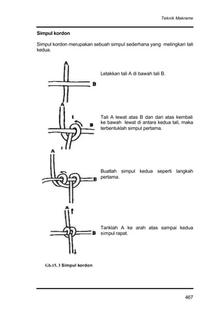 Teknik Makrame
467
Simpul kordon
Simpul kordon merupakan sebuah simpul sederhana yang melingkari tali
kedua.
Letakkan tali A di bawah tali B.
Tali A lewat atas B dan dari atas kembali
ke bawah lewat di antara kedua tali, maka
terbentuklah simpul pertama.
Buatlah simpul kedua seperti langkah
pertama.
Tariklah A ke arah atas sampai kedua
simpul rapat.
Gb.15. 3 Simpul kordon
 