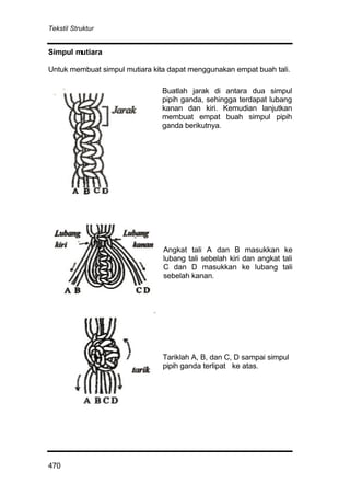 Tekstil Struktur
470
Simpul mutiara
Untuk membuat simpul mutiara kita dapat menggunakan empat buah tali.
Buatlah jarak di antara dua simpul
pipih ganda, sehingga terdapat lubang
kanan dan kiri. Kemudian lanjutkan
membuat empat buah simpul pipih
ganda berikutnya.
Angkat tali A dan B masukkan ke
lubang tali sebelah kiri dan angkat tali
C dan D masukkan ke lubang tali
sebelah kanan.
Tariklah A, B, dan C, D sampai simpul
pipih ganda terlipat ke atas.
 