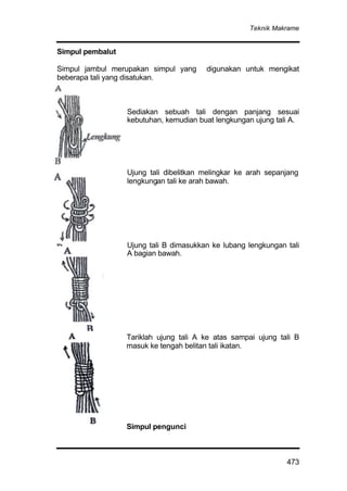 Teknik Makrame
473
Simpul pembalut
Simpul jambul merupakan simpul yang digunakan untuk mengikat
beberapa tali yang disatukan.
Sediakan sebuah tali dengan panjang sesuai
kebutuhan, kemudian buat lengkungan ujung tali A.
Ujung tali dibelitkan melingkar ke arah sepanjang
lengkungan tali ke arah bawah.
Ujung tali B dimasukkan ke lubang lengkungan tali
A bagian bawah.
Tariklah ujung tali A ke atas sampai ujung tali B
masuk ke tengah belitan tali ikatan.
Simpul pengunci
 